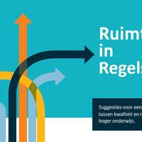 Ruimte_in_regels